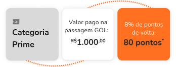 Exemplo categorias